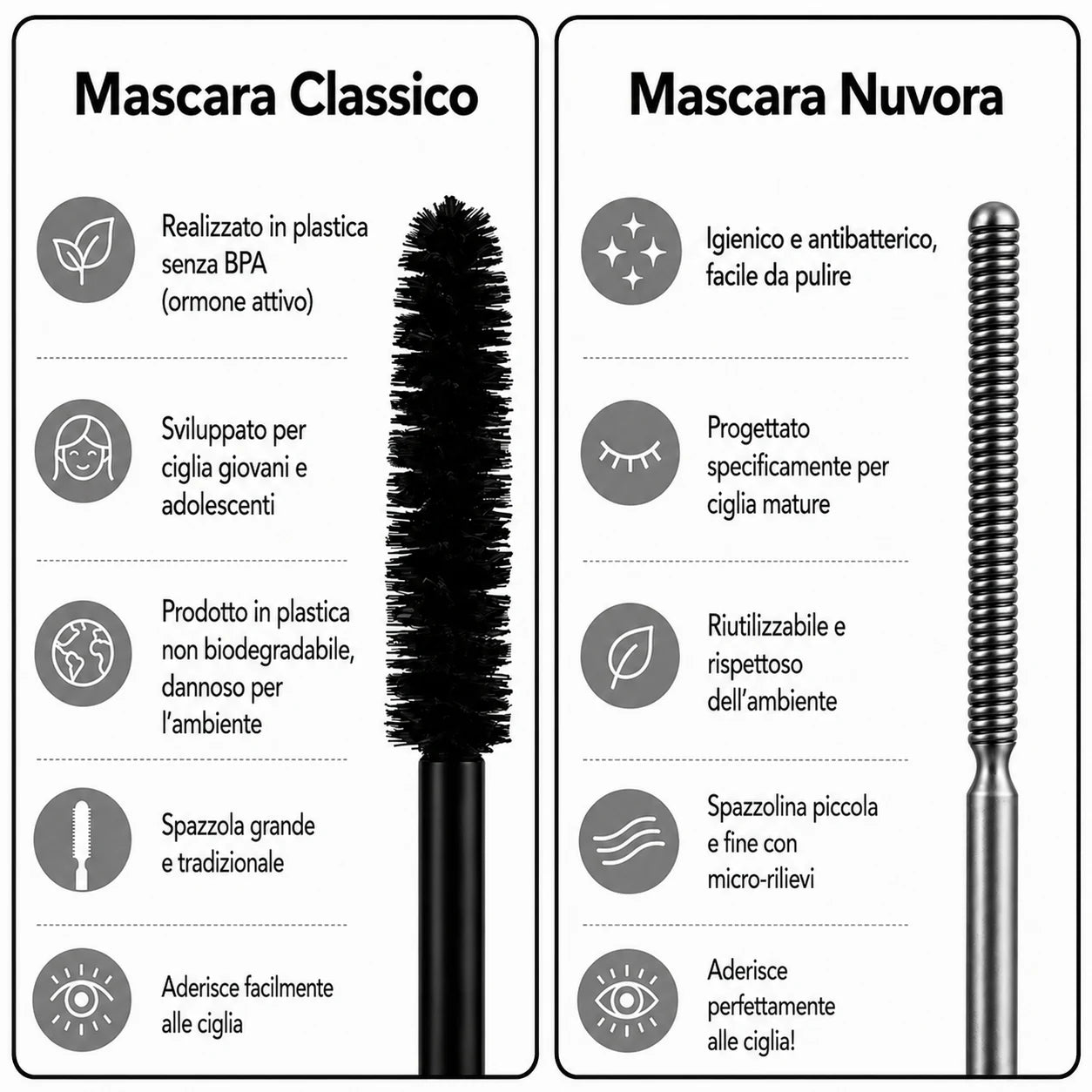 Nuvora - Mascara allungante e nutriente