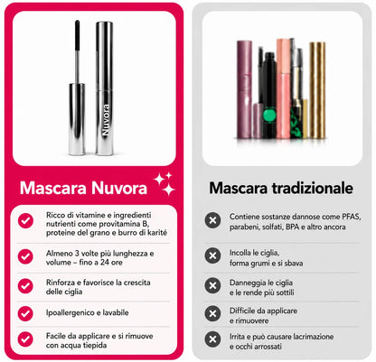 Nuvora - Mascara allungante e nutriente